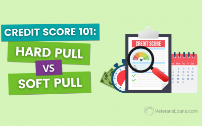 Credit Score 101