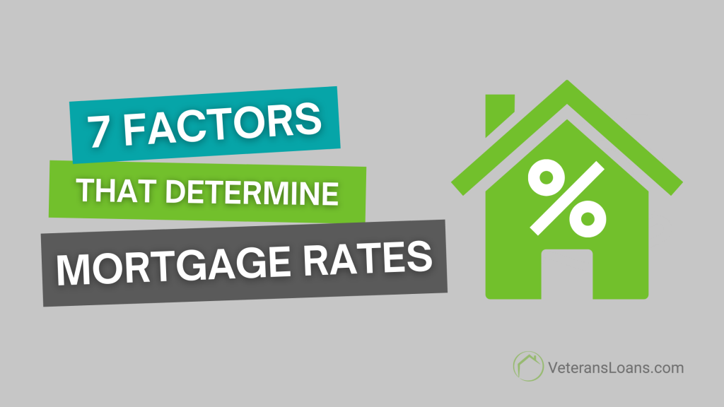 7 factors that determine mortgage rates graphic